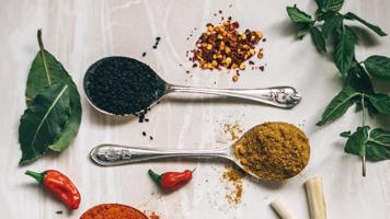 The Magic of Spices: How to Add Flavor to Your Dishes